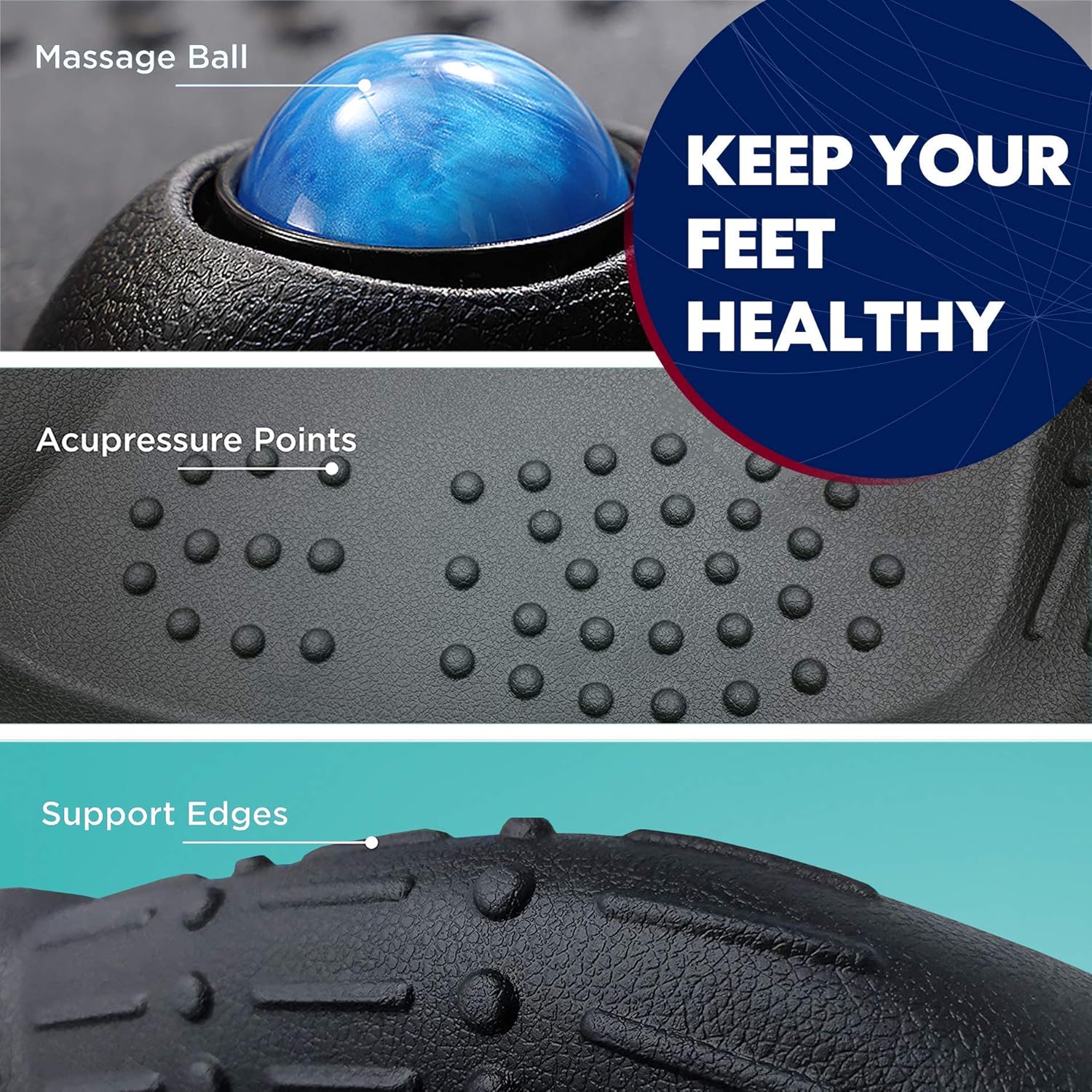 Anti-Fatigue Standing Desk Mat with Foot Massage Ball, Pack of 2 J539
