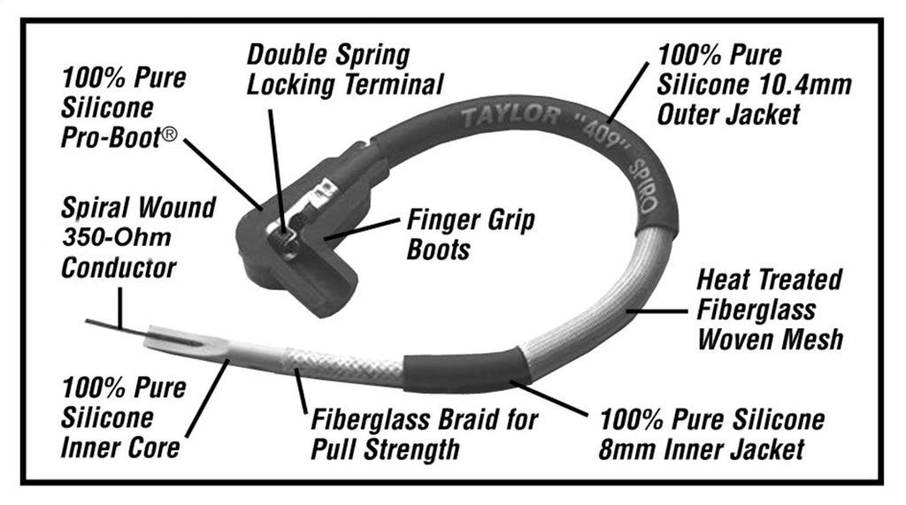 409 Pro Race Ignition Wire Set I316556