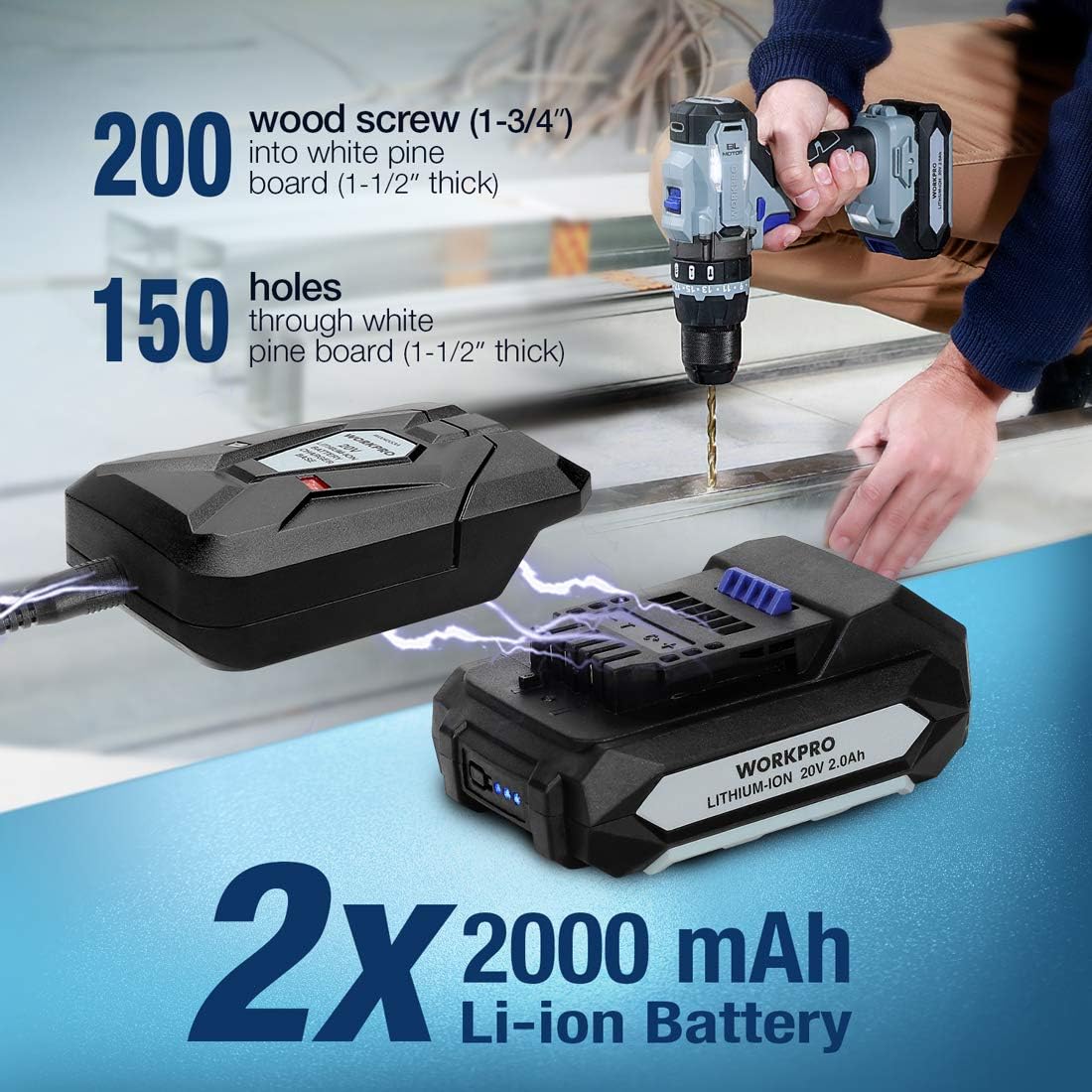20V Brushless Cordless Drill with 2 Batteries 2.0 Ah and Auxiliary Handle G9014