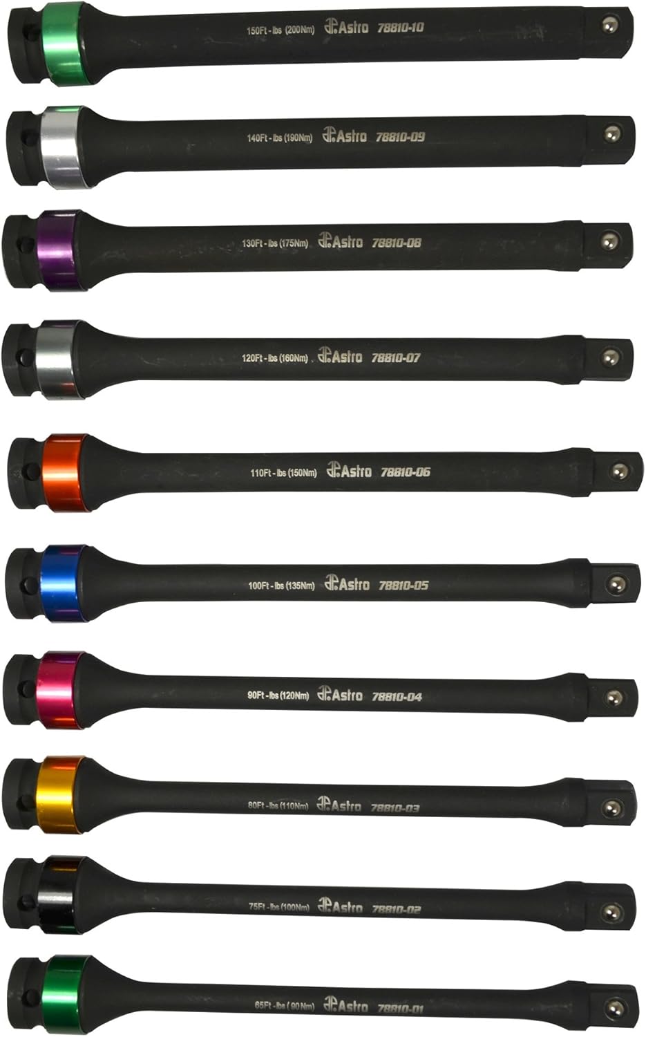 10-Piece Torque Limiting Extension Set Q849215