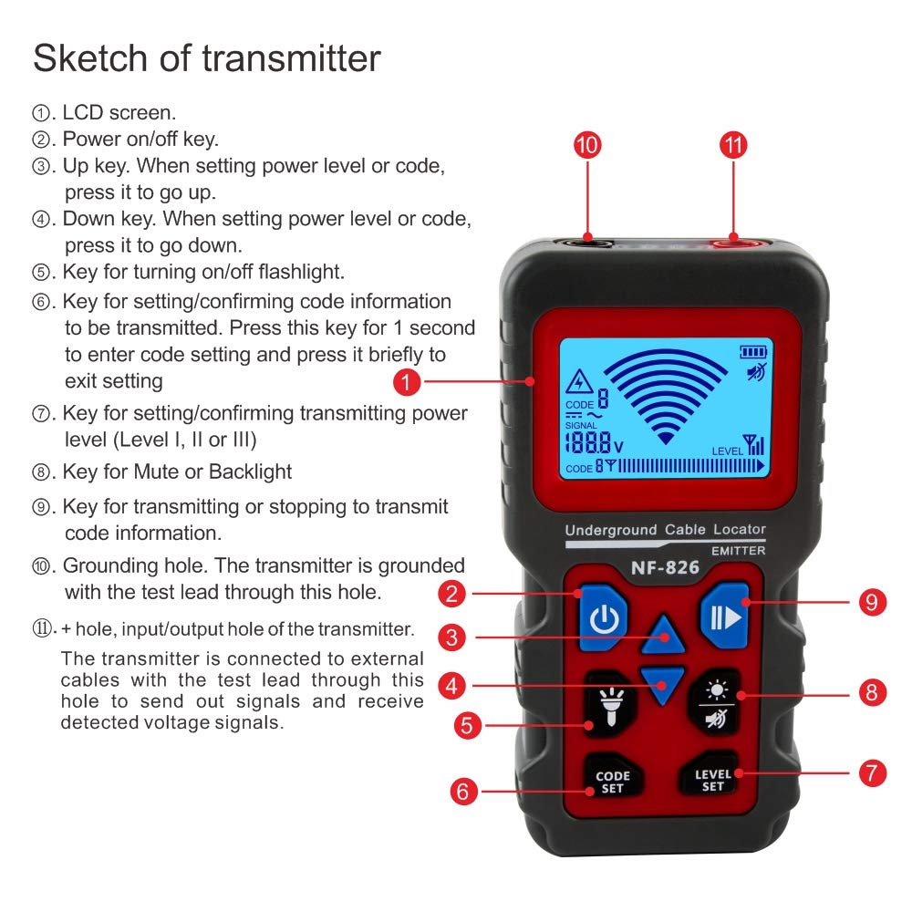 Underground Cable Tester Wire Locator Pack of 2 S70081