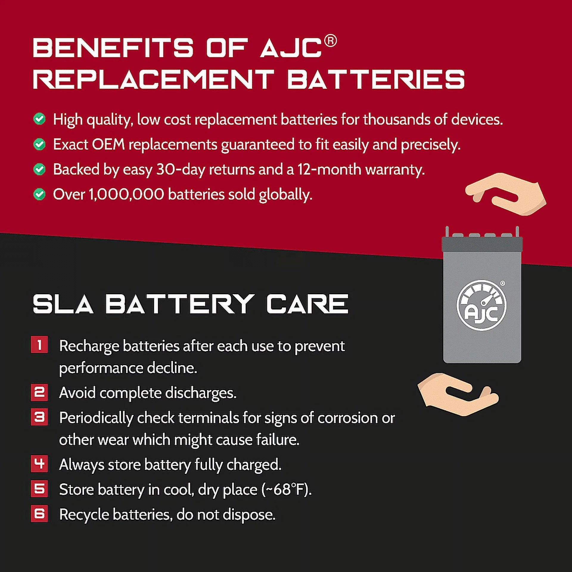 12V 18Ah Electric Scooter Battery G370