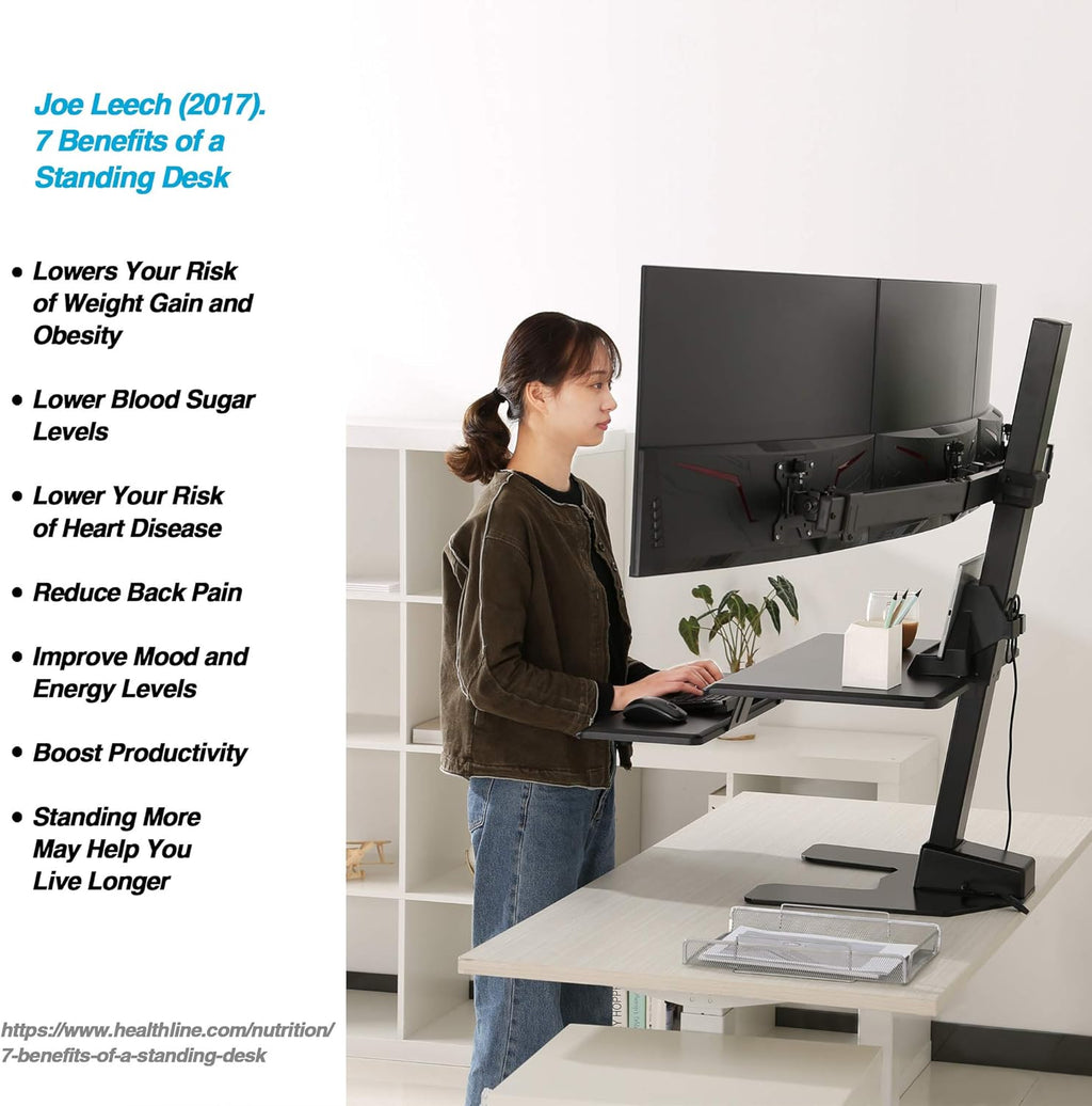 Triple 32" Monitor Electric Standing Desk Extra Large 28"x 16" Tabletop Motorized Height Adjustable Sit to Stand Table I34566