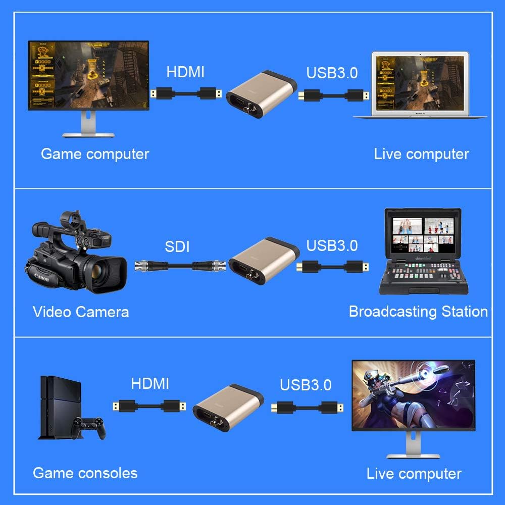 USB3.0 Video Capture Card 1080P 60 UVC YUV422 X6819