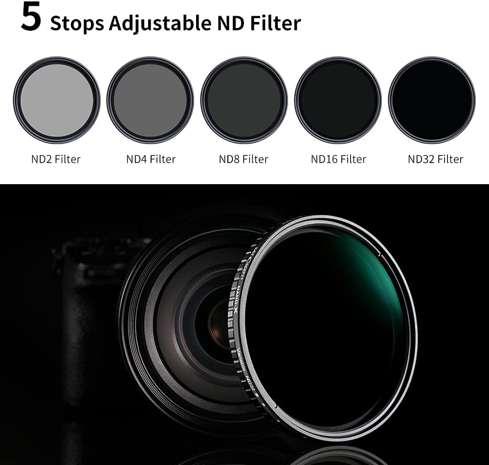 77mm Variable ND Lens Filter & Filter Cap Kit (2 Pcs) Adjustable Neutral Density ND2-ND32 with TPU Filter Cap F340