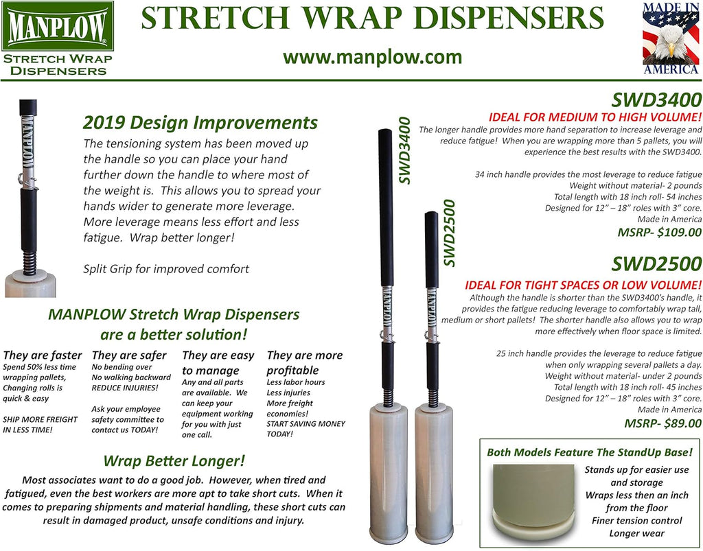 Long Handle Stretch Wrap Dispenser F458926