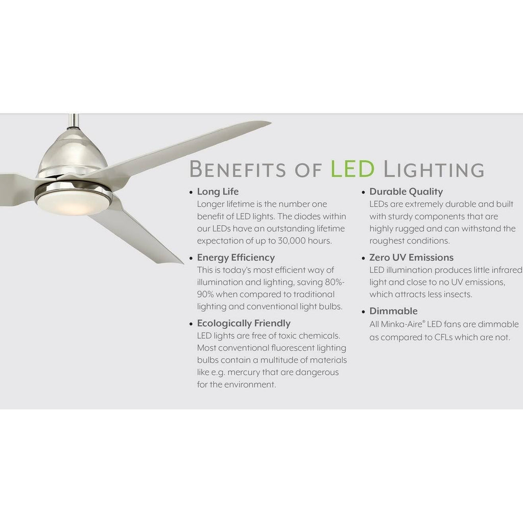 White LED Ceiling Fan K9027