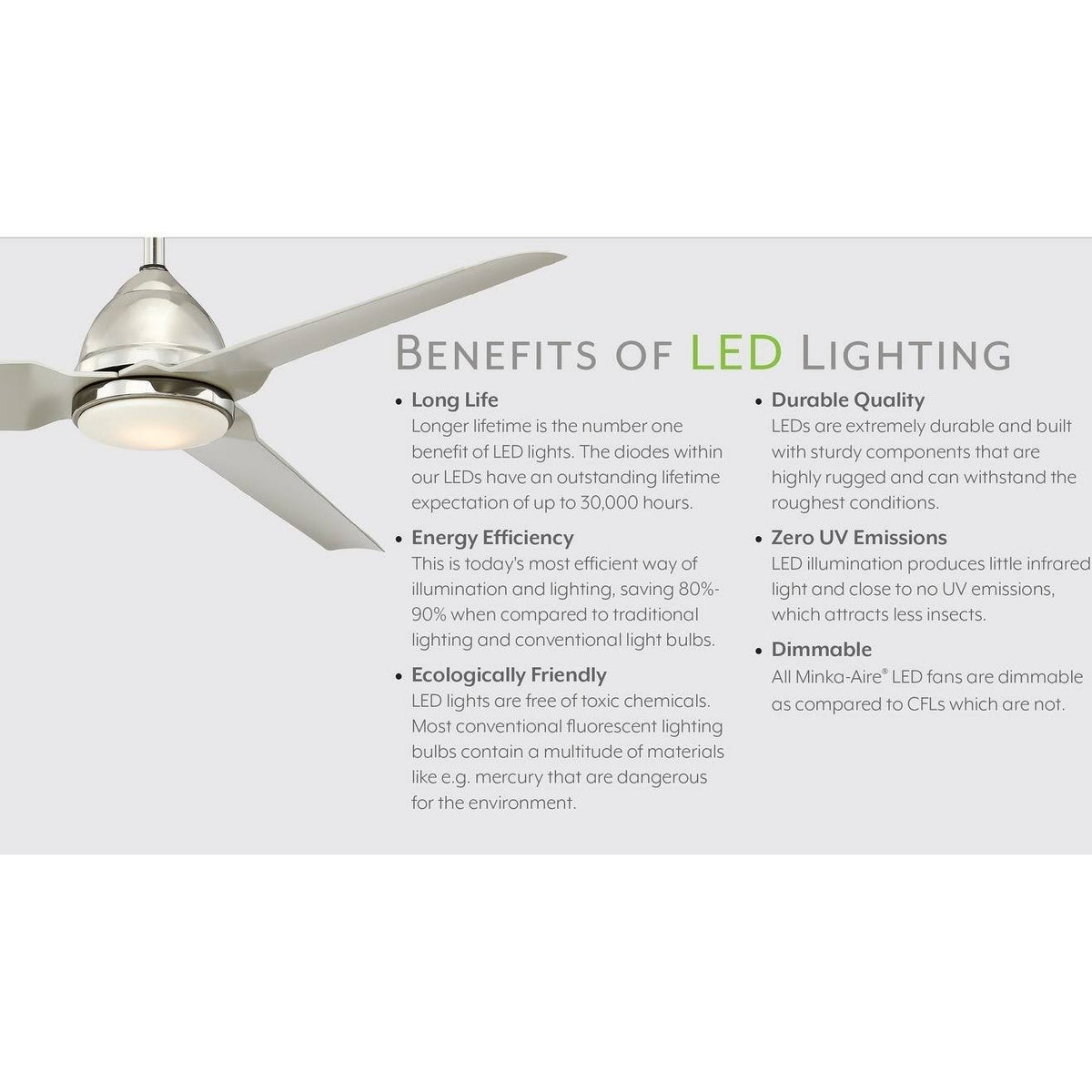 White LED Ceiling Fan K9027