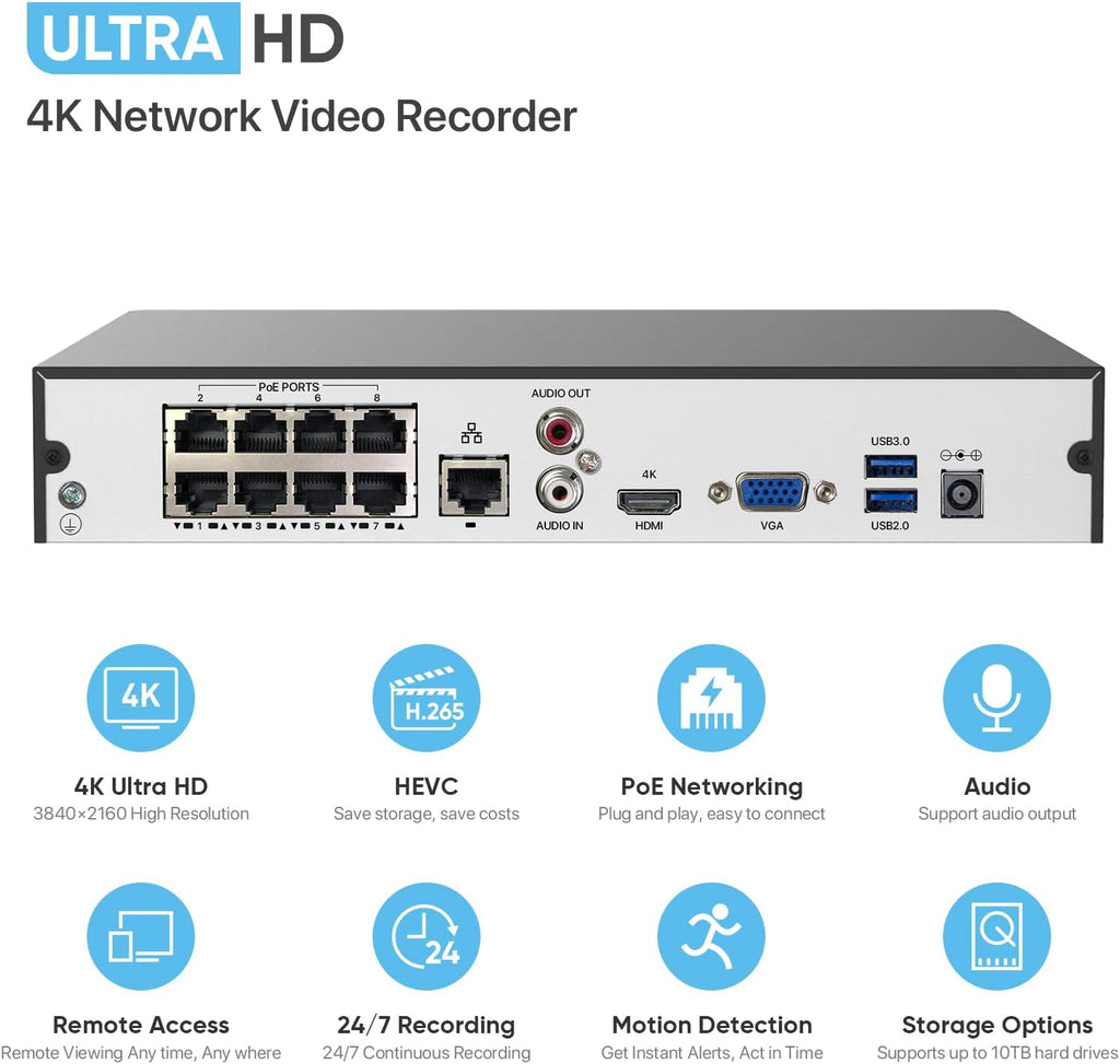 8 Channel 4K POE NVR Recorder F32128