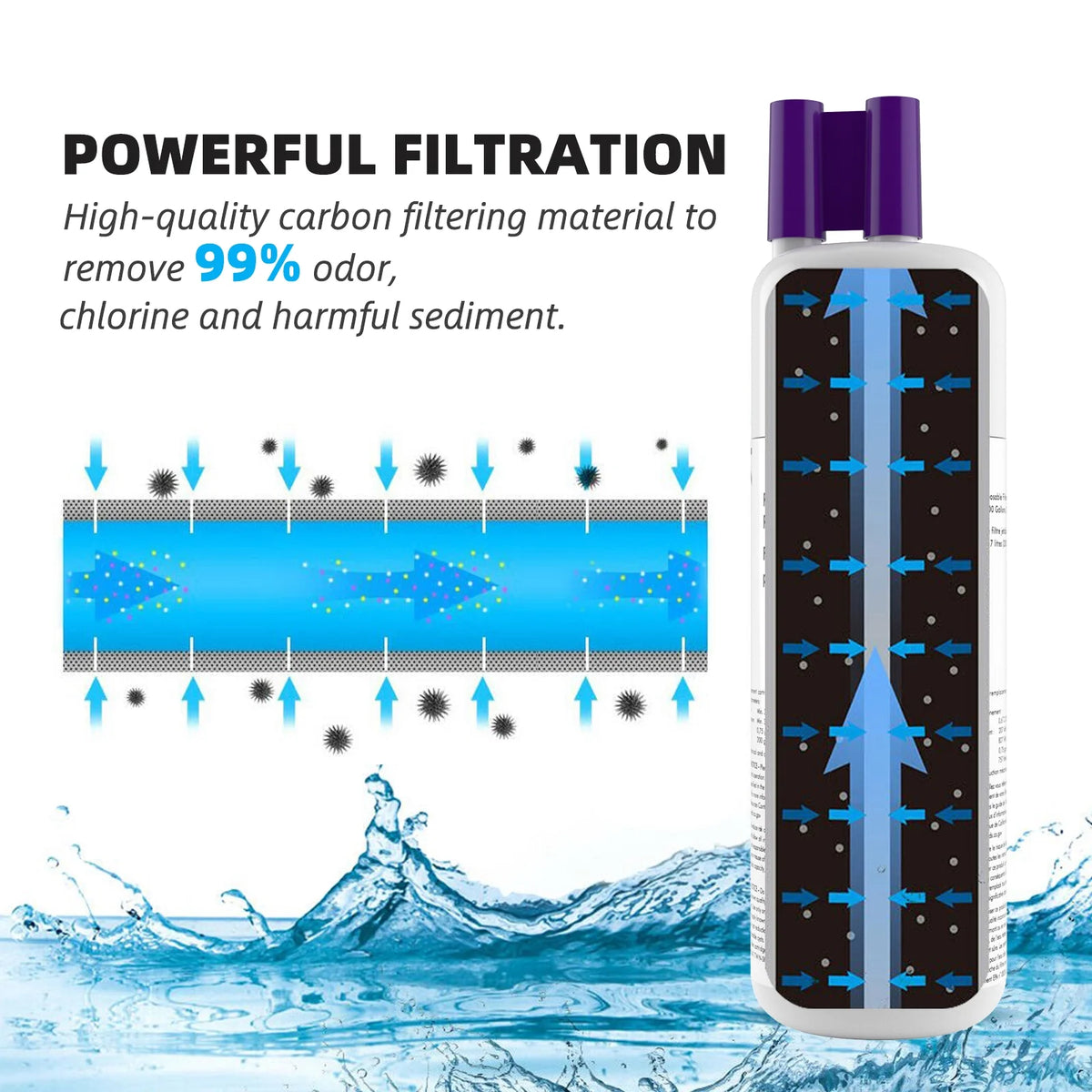 3 Pack Refrigerator Water Filter Y3706