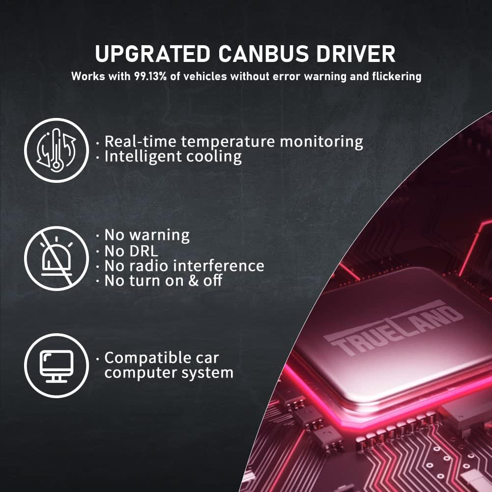 HB4 LED Headlight Bulb 120W 20000LM 6500K Anti Flicker Canbus Decoder Low Beam Conversion Kit IP68 Pack of 2 T46431