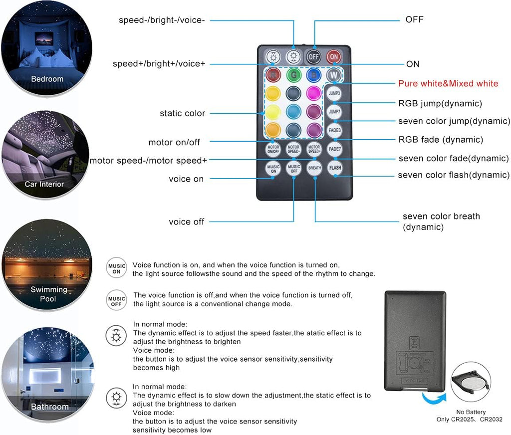 Bluetooth Fiber Optic Star Ceiling Lighting Kits Mixed 335pcs 13.1ft Fiber Strands End Glow RGBW Music Mode Light Source D3619