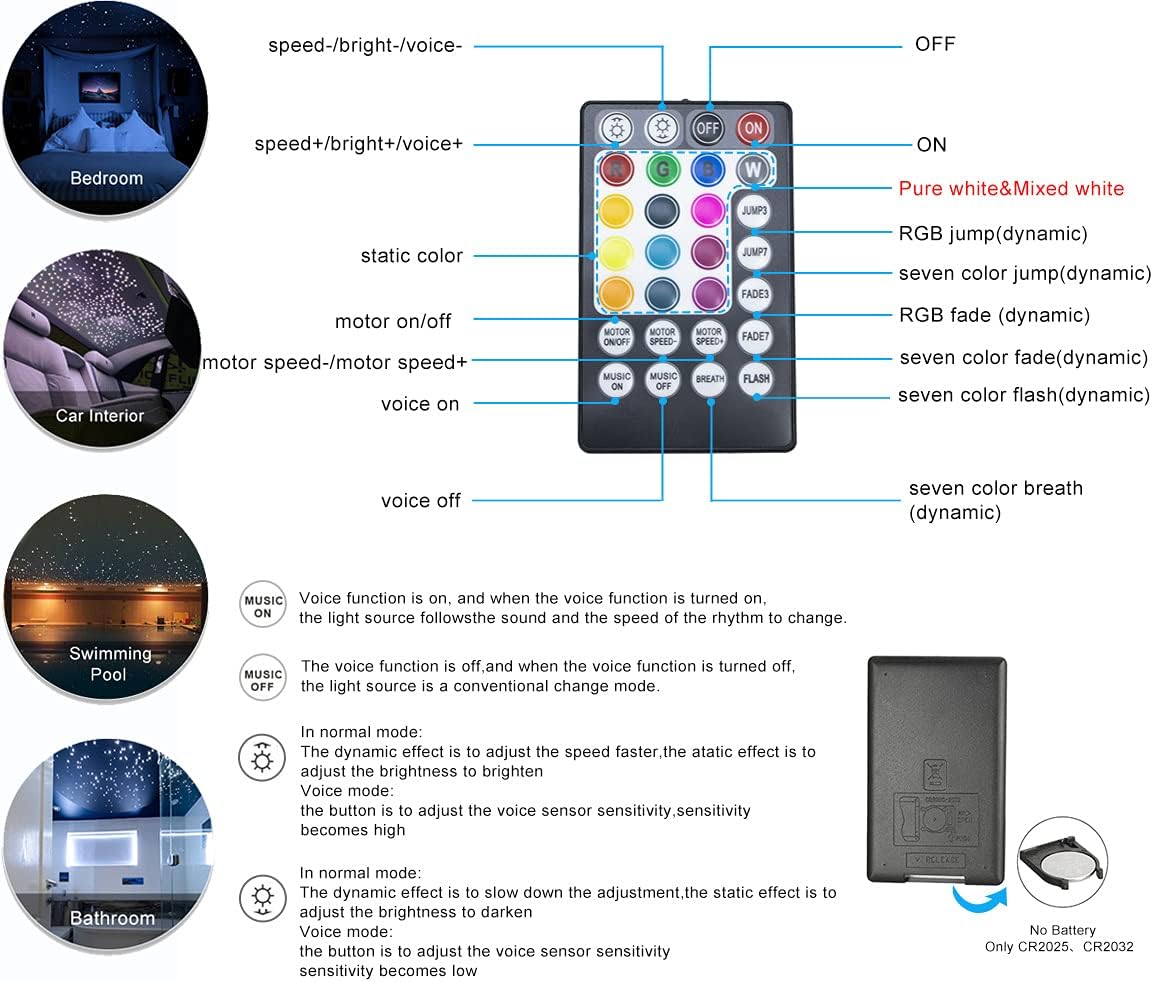 Bluetooth Fiber Optic Star Ceiling Lighting Kits Mixed 335pcs 13.1ft Fiber Strands End Glow RGBW Music Mode Light Source D3619
