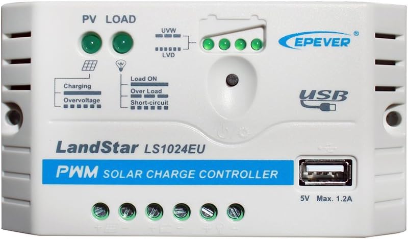 25 Watts Solar Panel Kit Pack of 2 L462
