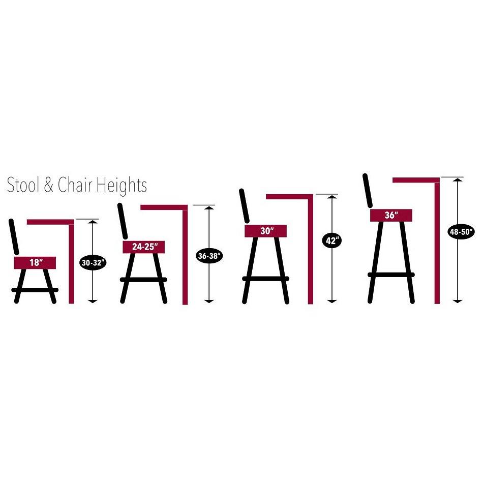 Chicago Blackhawks Pub Table S8452