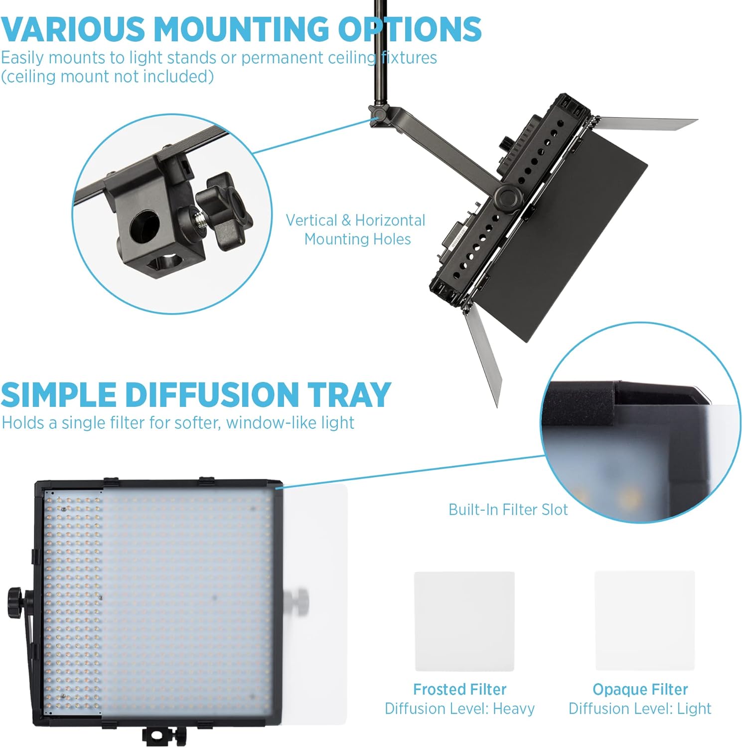 Portable 2-Light 600 LED Bi-Color Panel Kit with Cases & Stands P66798