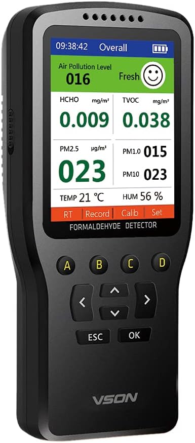 CO2 Monitor Indoor Air Quality Meter with Temperature and Humidity Sensor, 2200mAh Rechargeable Carbon Dioxide Detector, White, Pack of 2 X5101