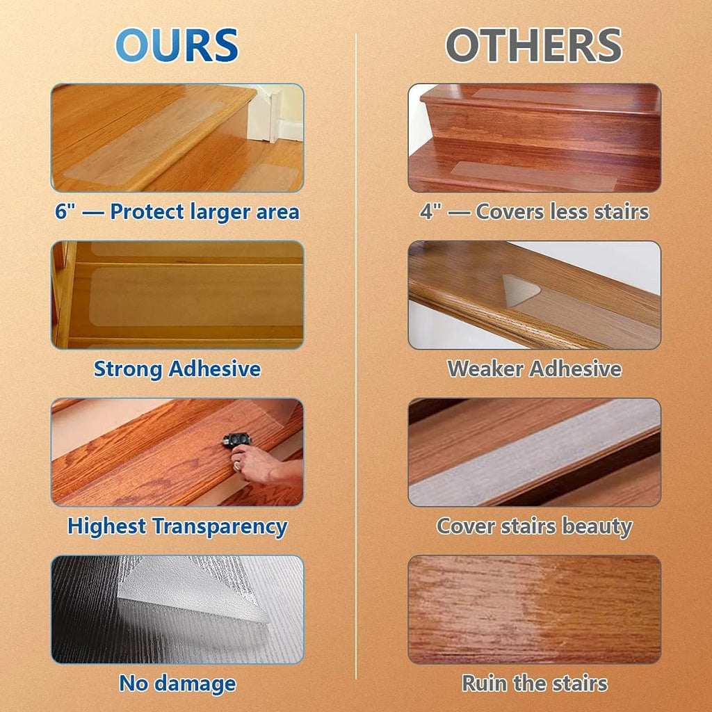 15-Pack Pre-Cut PEVA Transparent Non Slip Stair Treads K562484