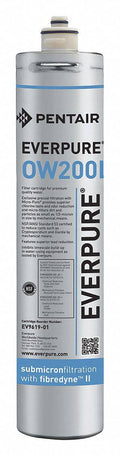 Replacement Filter Cartridge H419011