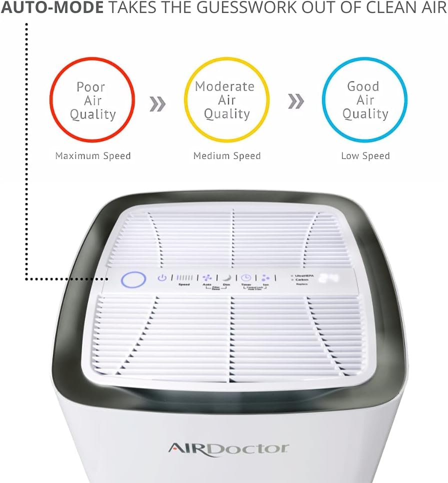 4-in-1 Air Purifier with UltraHEPA, Carbon & VOC Filters Z339
